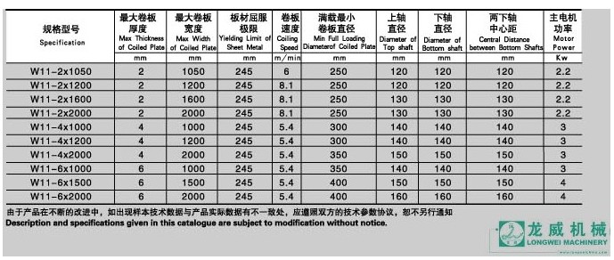 W11系列機械三輥非對稱式卷板機